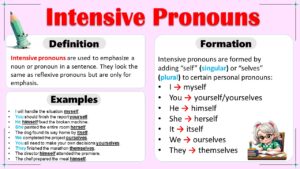 Understanding Intensive Pronouns: Usage and Examples In English