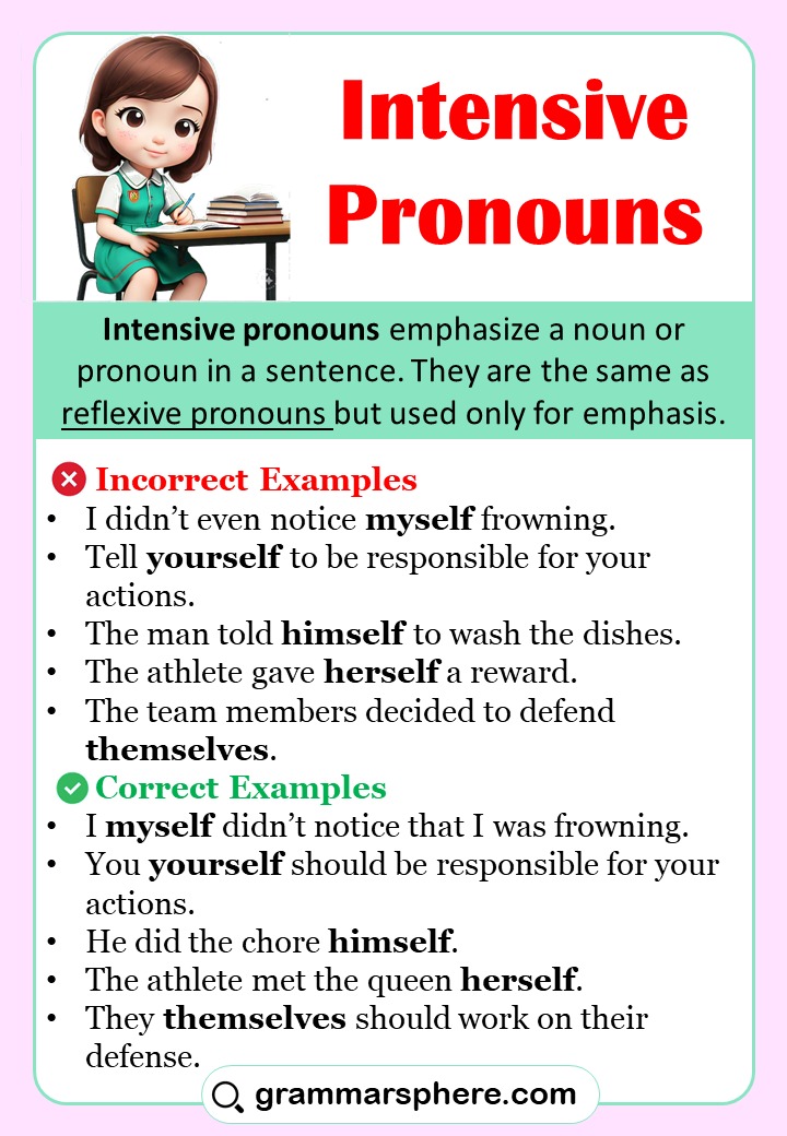 Intensive Pronouns Usage and Examples In English