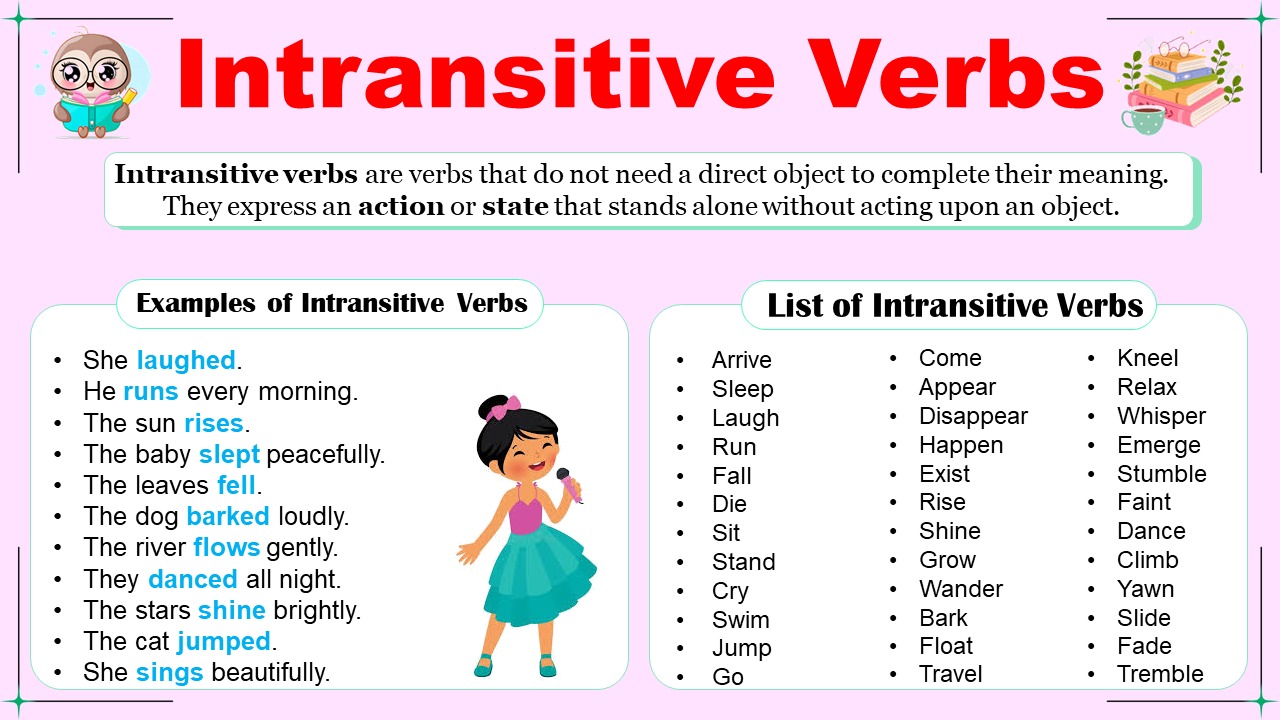 Intransitive Verbs: Definition, Usage, and Examples