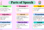 9 Parts of Speech Simplified with Examples and Types