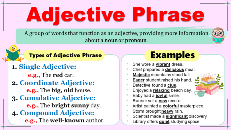 Mastering Adjective Phrases: Essential Guide for Fluent English