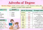 Adverb of Degree in English