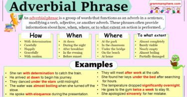 Adverbial Phrases in English