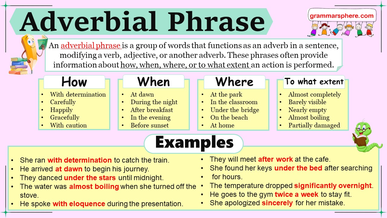 Adverbial Phrase: Definition, Rules, and Examples