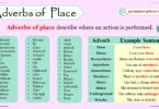 Adverbs of Place with Examples