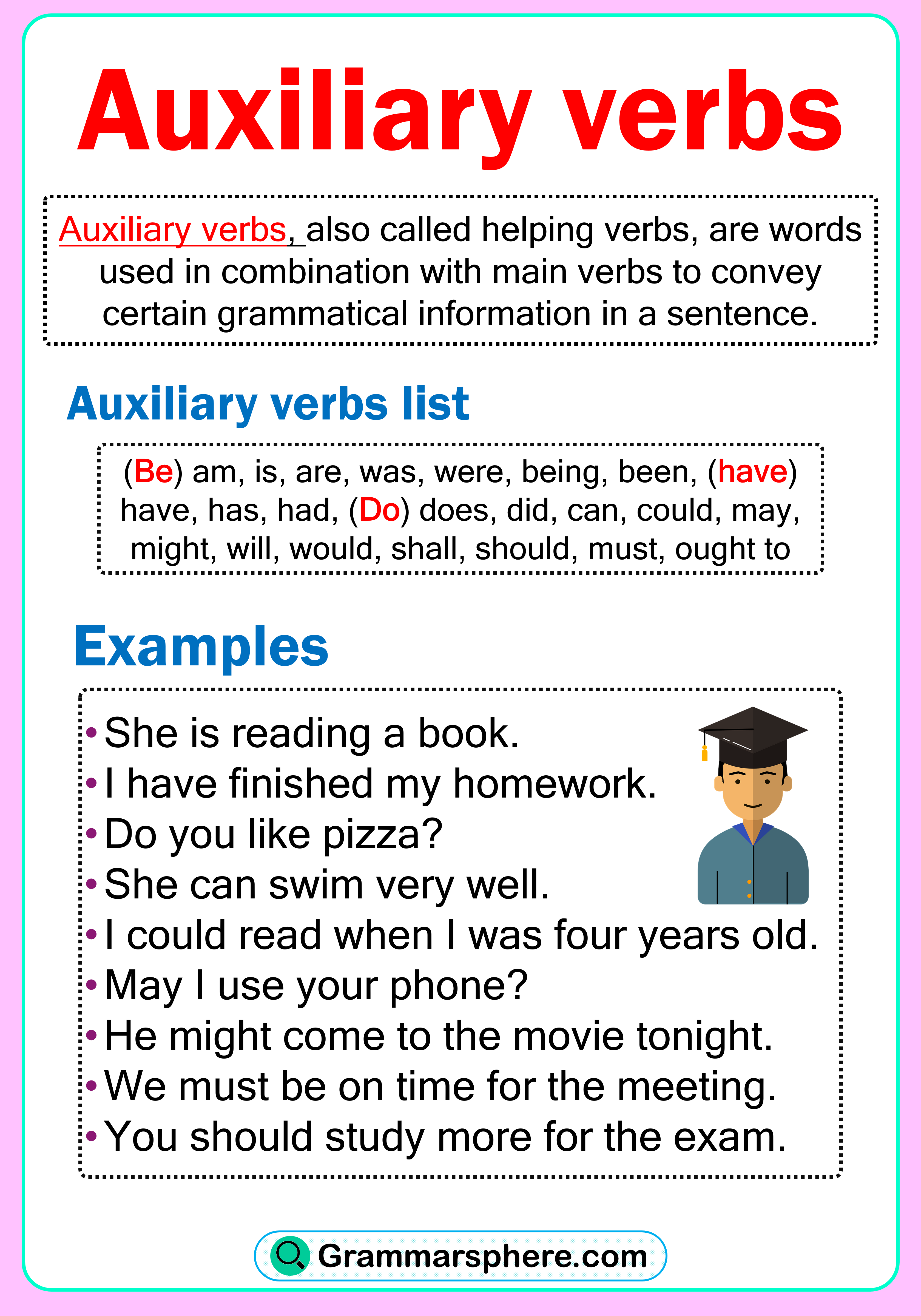 Auxiliary Verbs: Definition, Types, and Usage in English Grammar