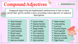 Compound Adjectives Explained: Usage, Types, and Examples