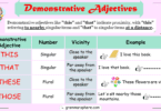 Understanding Demonstrative Adjectives: Definition with Clear Examples