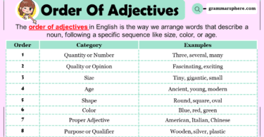 Order Of Adjectives, Usage with Examples in English