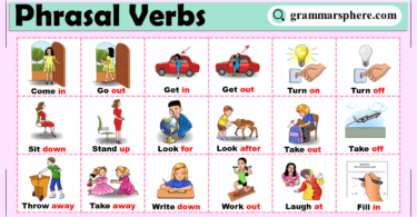 Phrasal Verbs Definition, Types with Examples