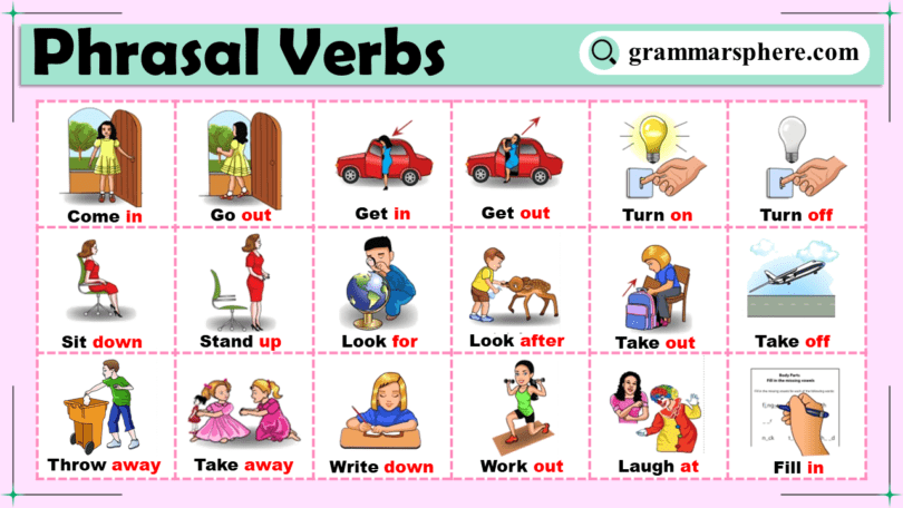 Phrasal Verbs Definition, Types with Examples