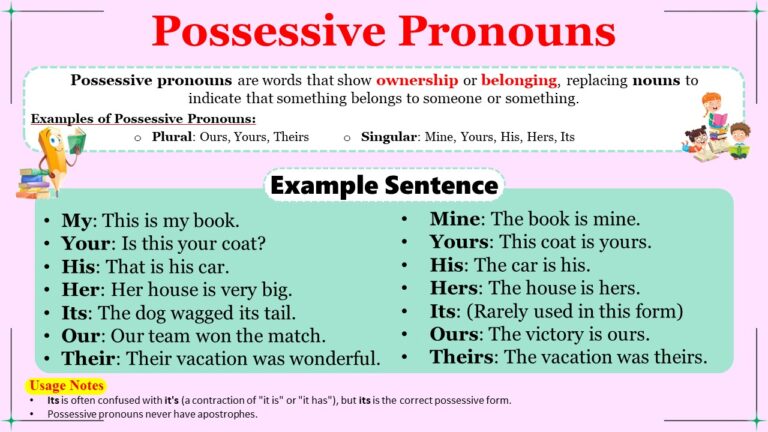 Possessive Pronouns with Examples In English