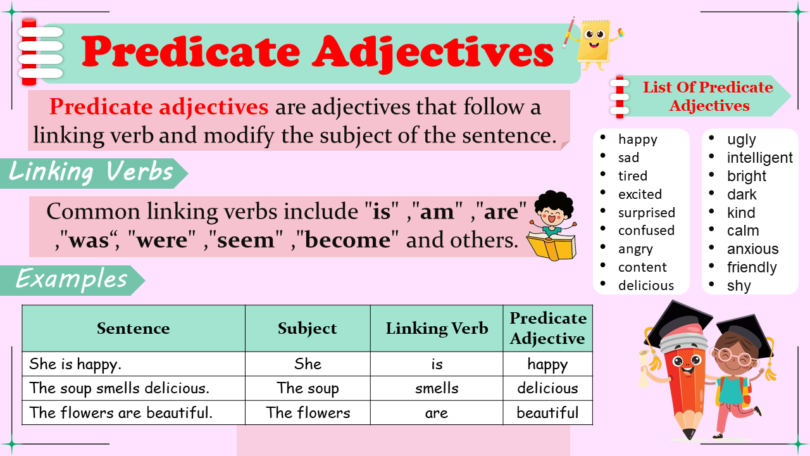 Predicate Adjectives with Examples