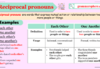 Reciprocal Pronouns: Examples and Usage In Grammar