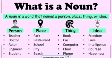 What is Noun in English