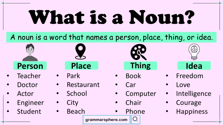 Understanding Nouns: Types, Usage and Examples