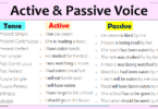 Active Voice and Passive Voice Rules, and Differences