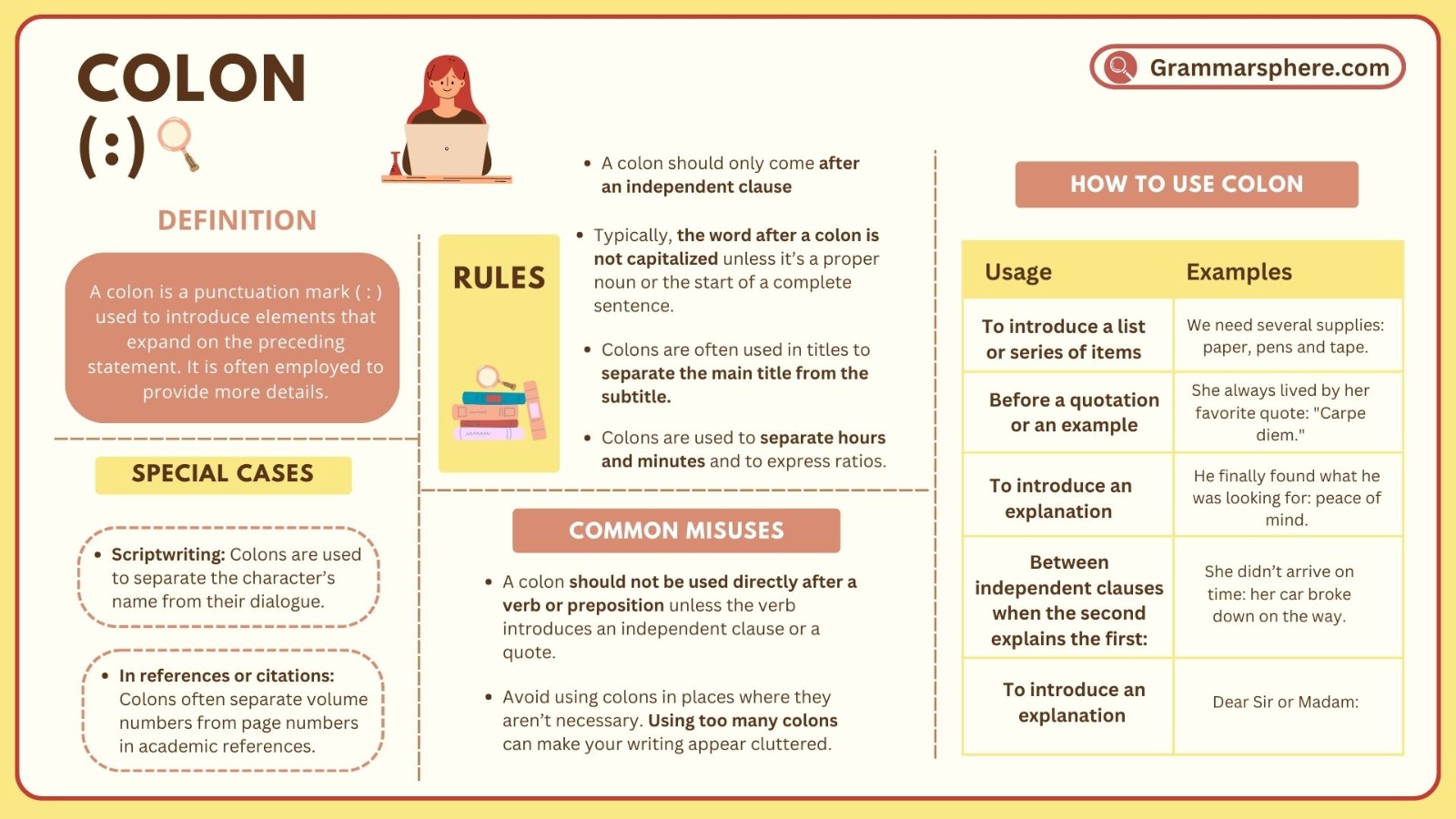 Colon: Definition, Rules with Examples