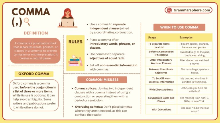 Comma Definition, Rules in English