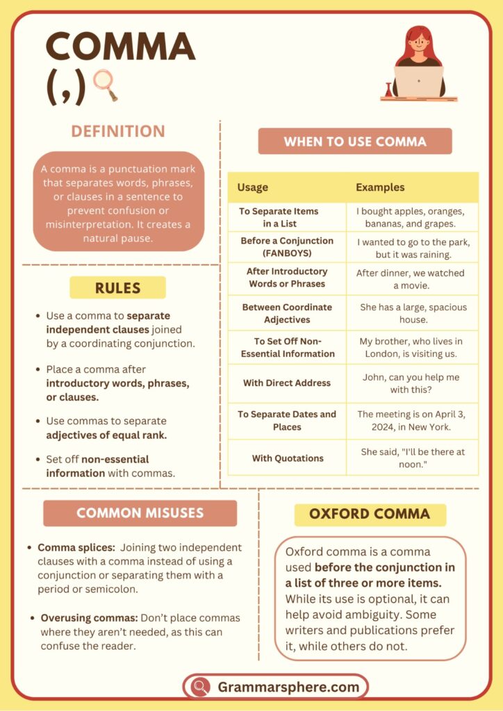 Comma Definition, Rules in English with Examples