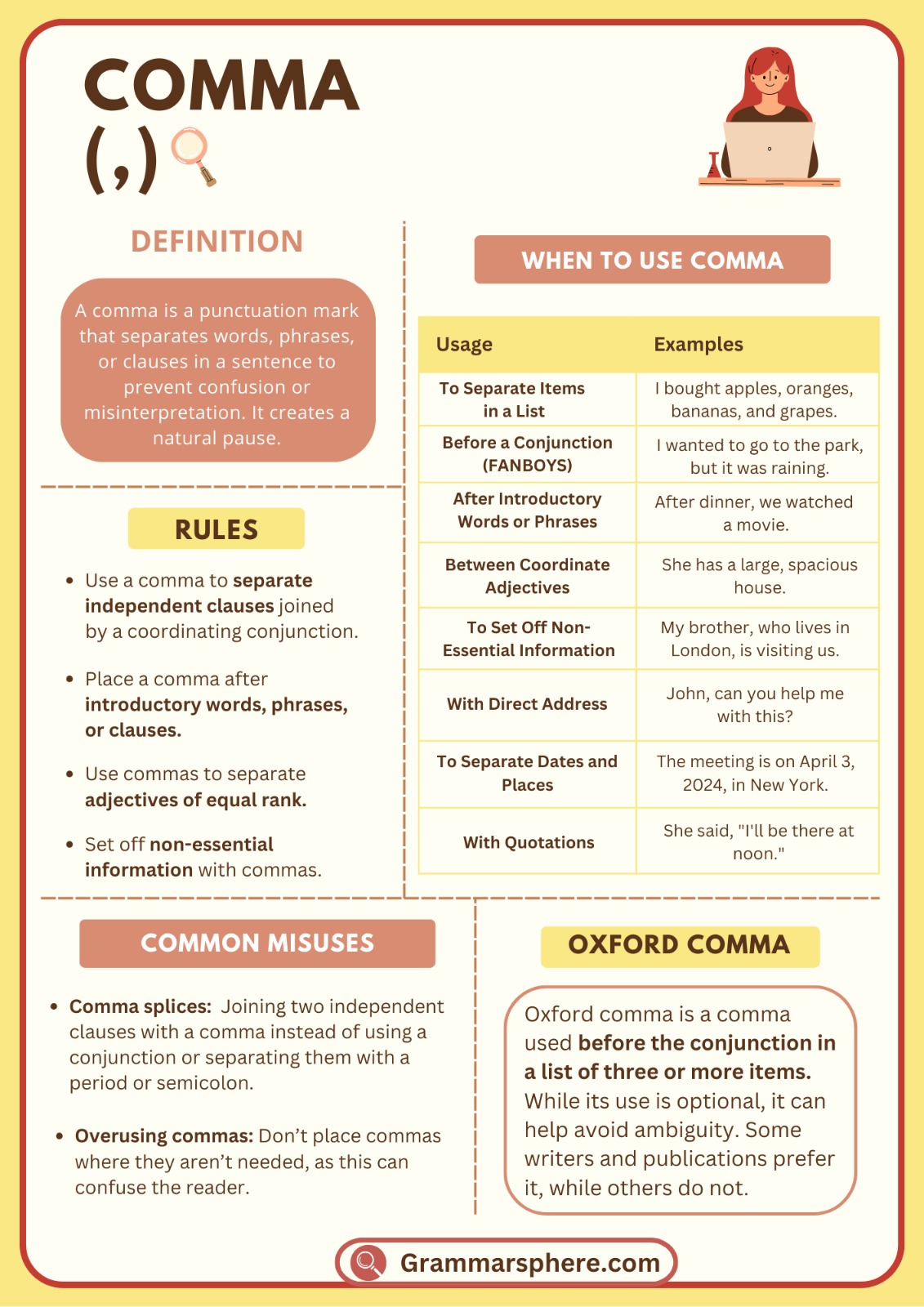 Comma Definition, Rules in English with Examples