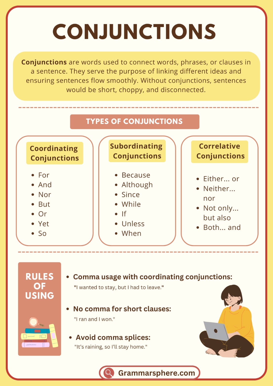 Conjunction Definition, Types in English with Examples