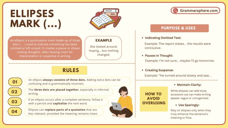 Ellipsis : Definition in English with Examples