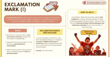 Exclamation Mark in English