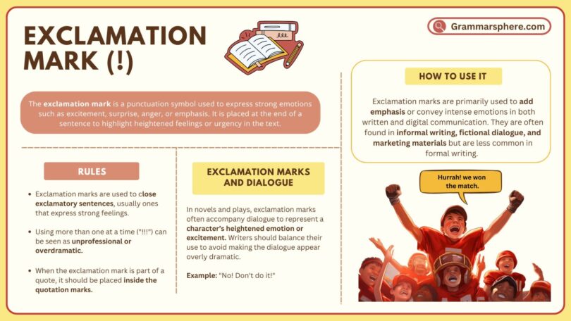 Exclamation Mark in English