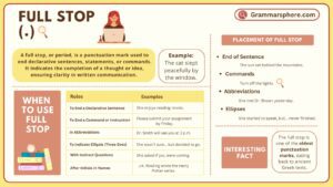 Full Stop: Definition, Function with Examples