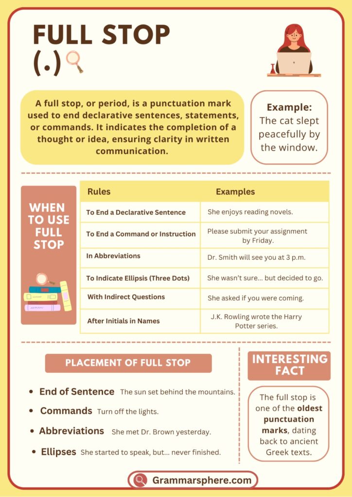 Full Stop Meaning in English with Examples