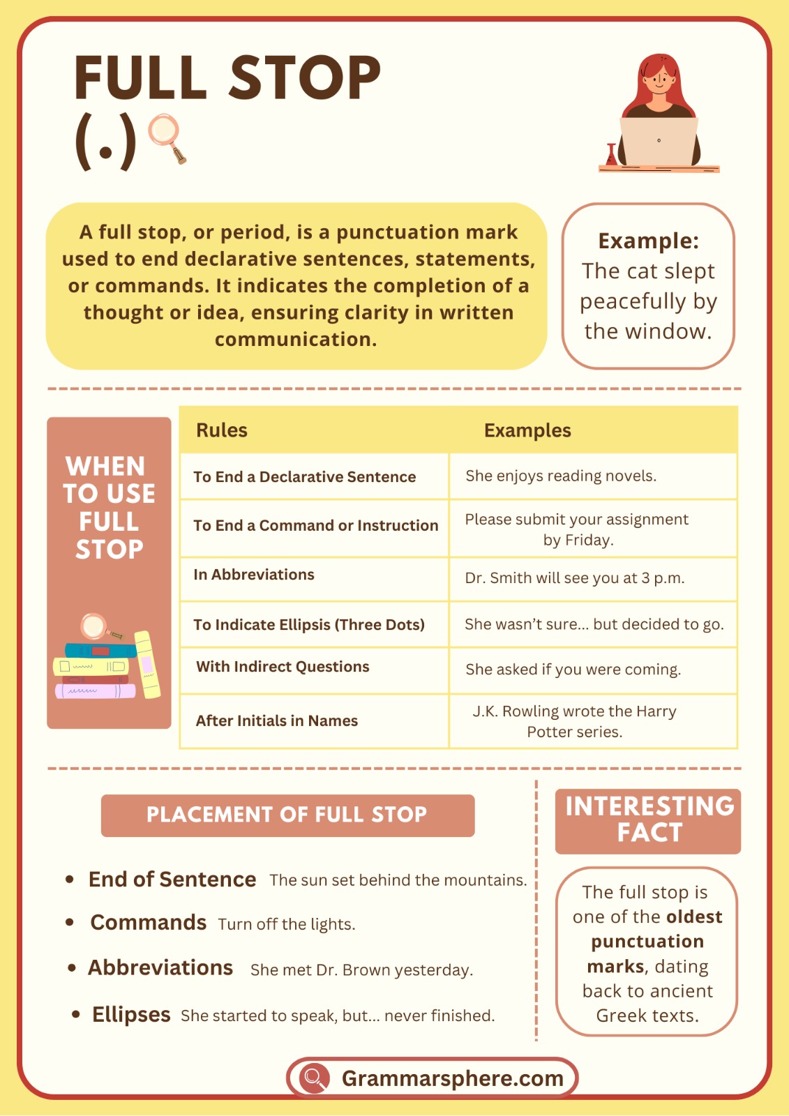 Full Stop Meaning in English with Examples