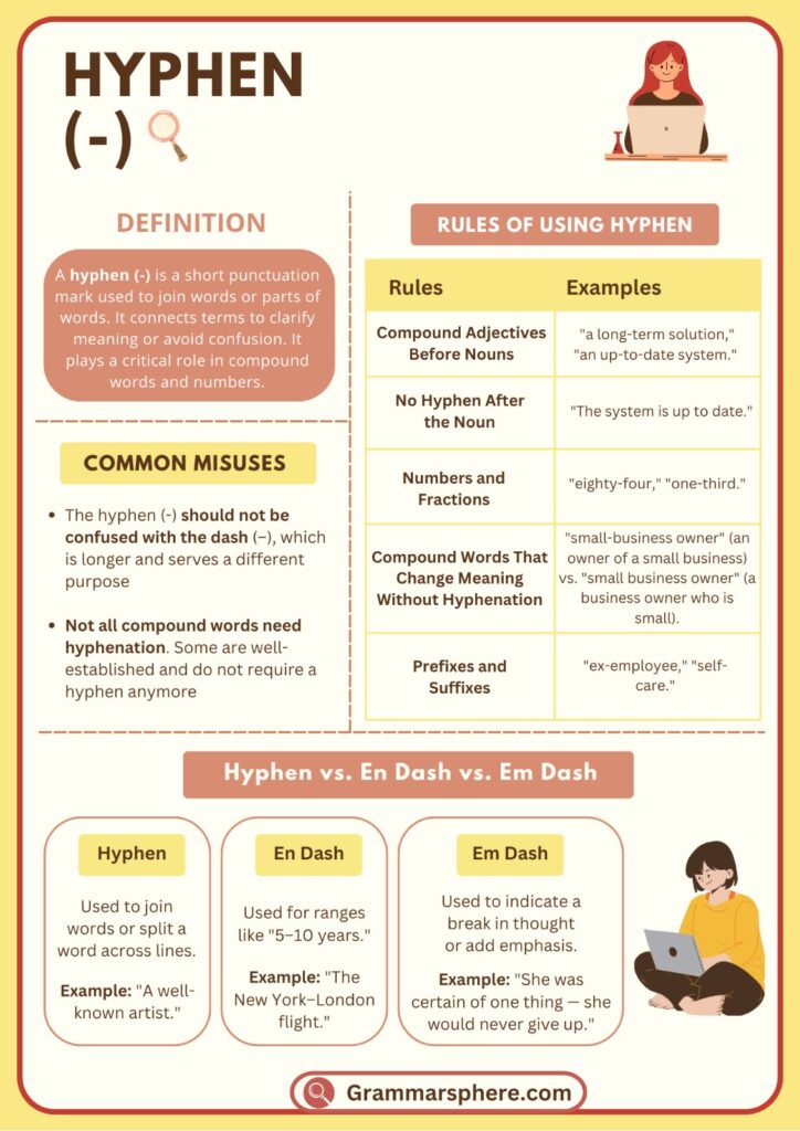 Hyphen Definition: Uses and Examples in English