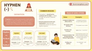 Hyphen: Definition, Uses and Examples in English