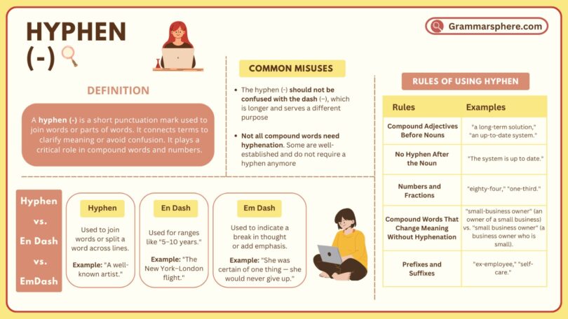 Hyphen in English