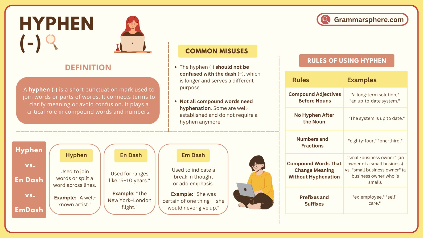 Hyphen: Definition, Uses and Examples in English