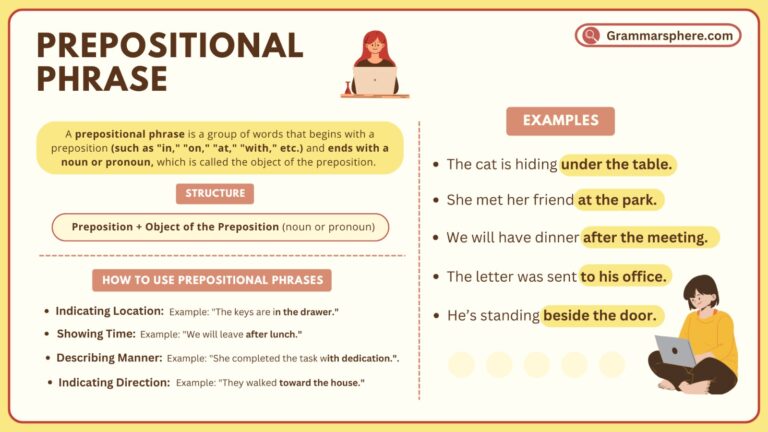 Prepositional Phrases in English with Examples