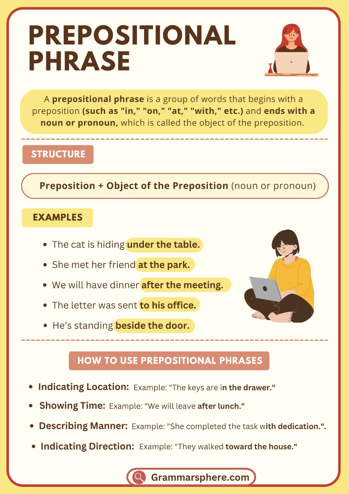 Prepositional Phrases in English with Examples