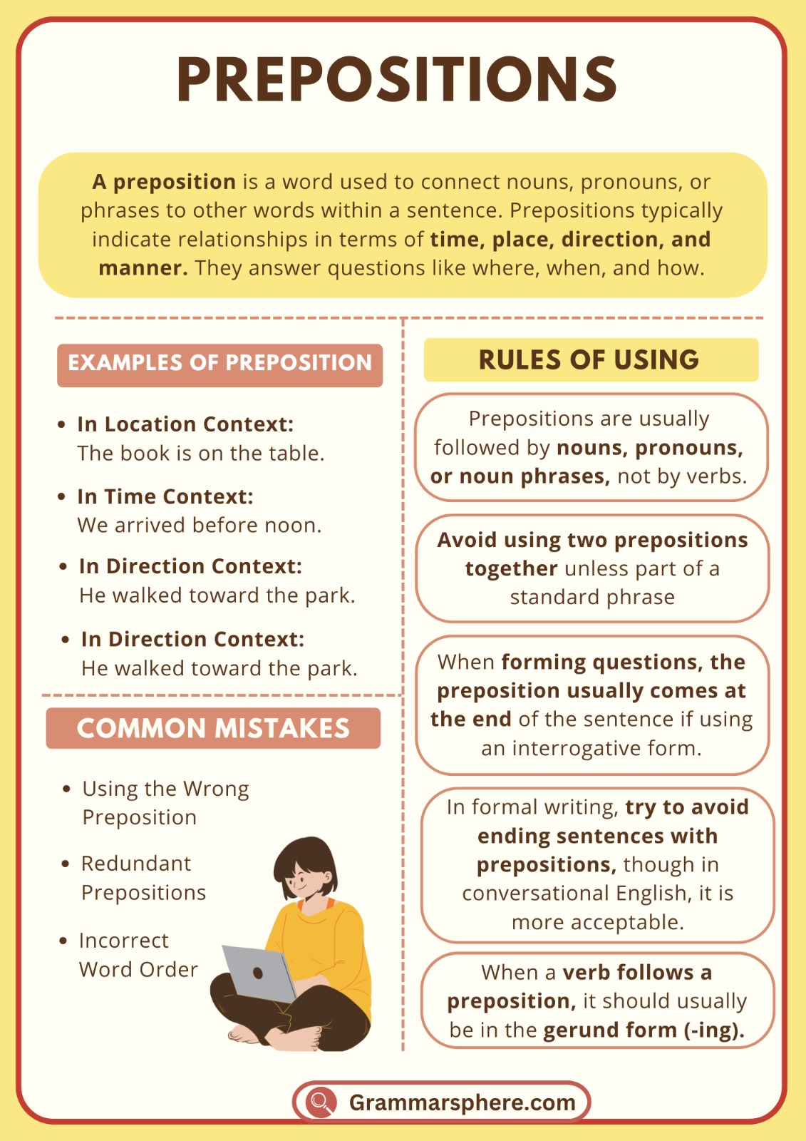 Prepositions: Definition, Types, Uses and Examples