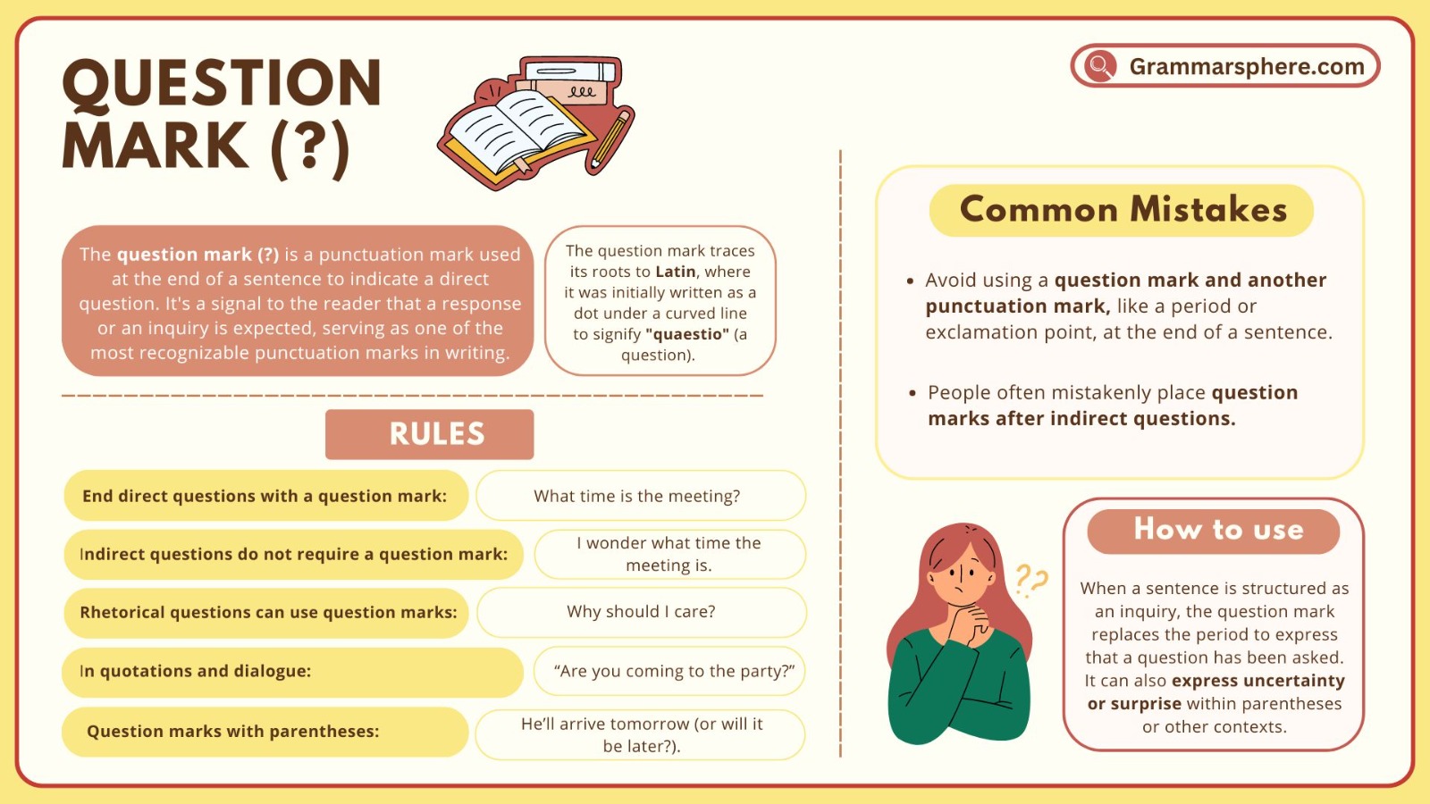 Question Mark: When to Use it in English with Examples