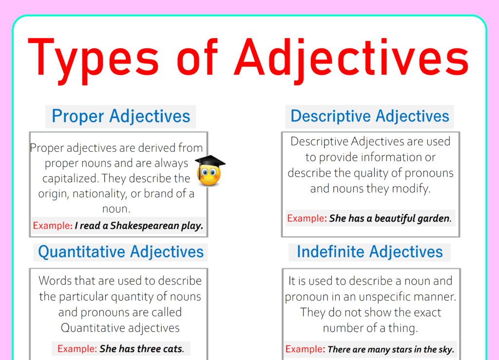 Types Of Adjective In English With Examples