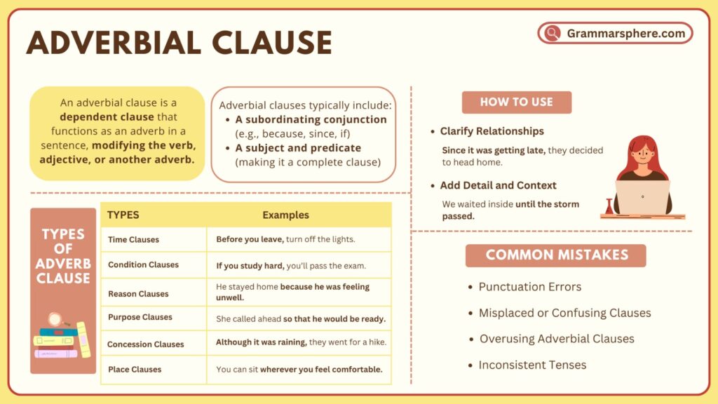 Adverbial Clause With Examples In English - GrammarSphere