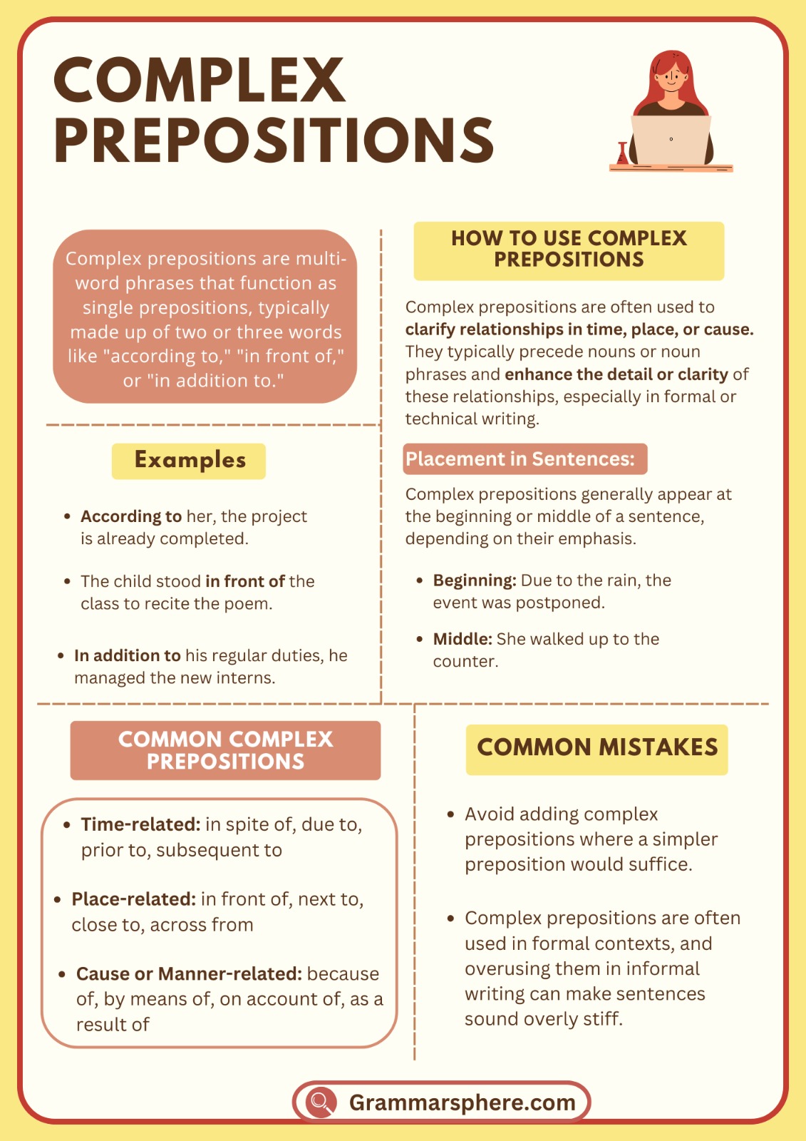 Complex Prepositions Definitions, Lists, and Examples