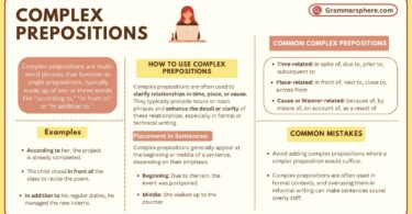 Complex Prepositions in English