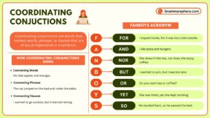 Coordinating Conjunctions : Rules and Examples in English