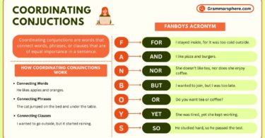 Coordinating Conjunctions in English