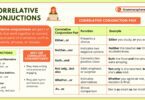 Correlative Conjunctions in English