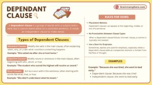 Mastering Dependent Clauses: Types, and Examples,