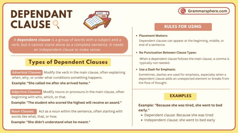 Mastering Dependent Clauses: Types, and Examples,