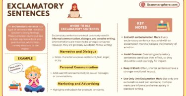 Exclamatory Sentences in English